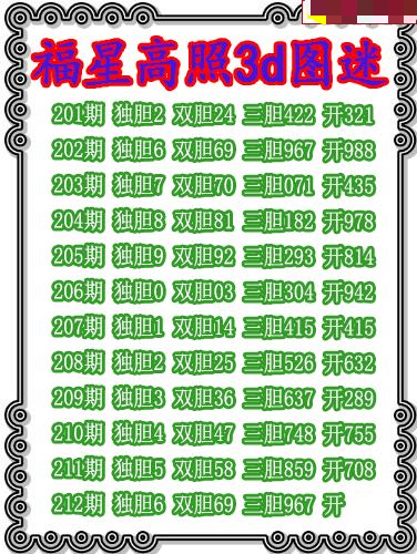 福星高照三胆