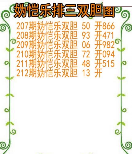 妫恺乐排三双胆图