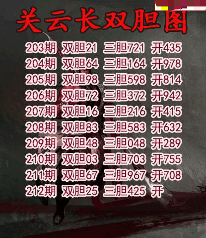 关云长双胆