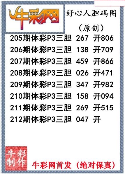 好心人送胆