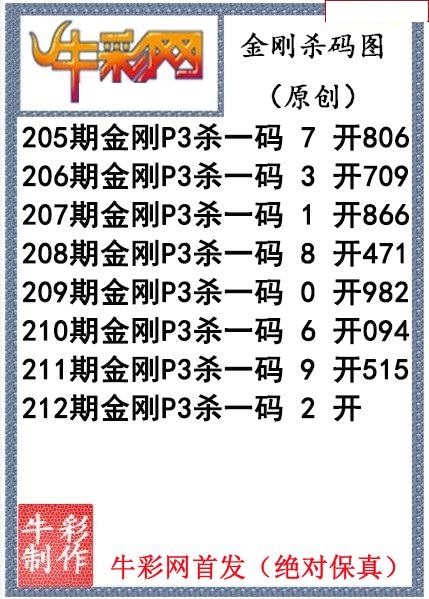 金刚杀码图