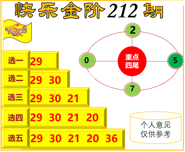 金山寻码图