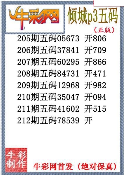 倾城胆码