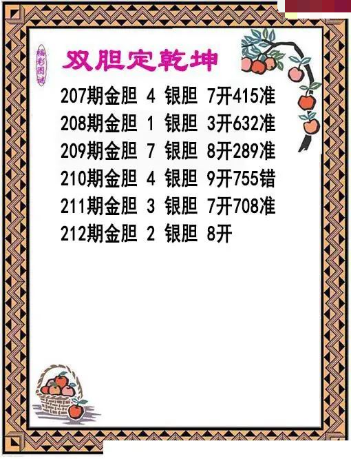 双胆乾坤