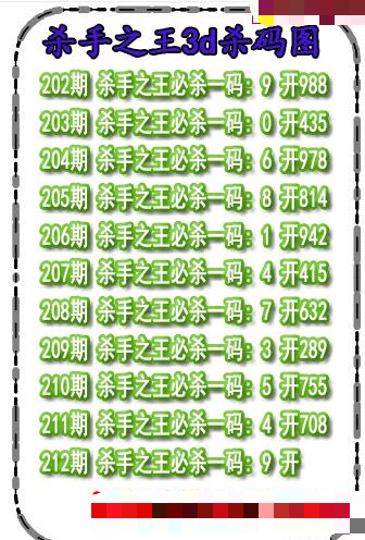 杀码王杀码