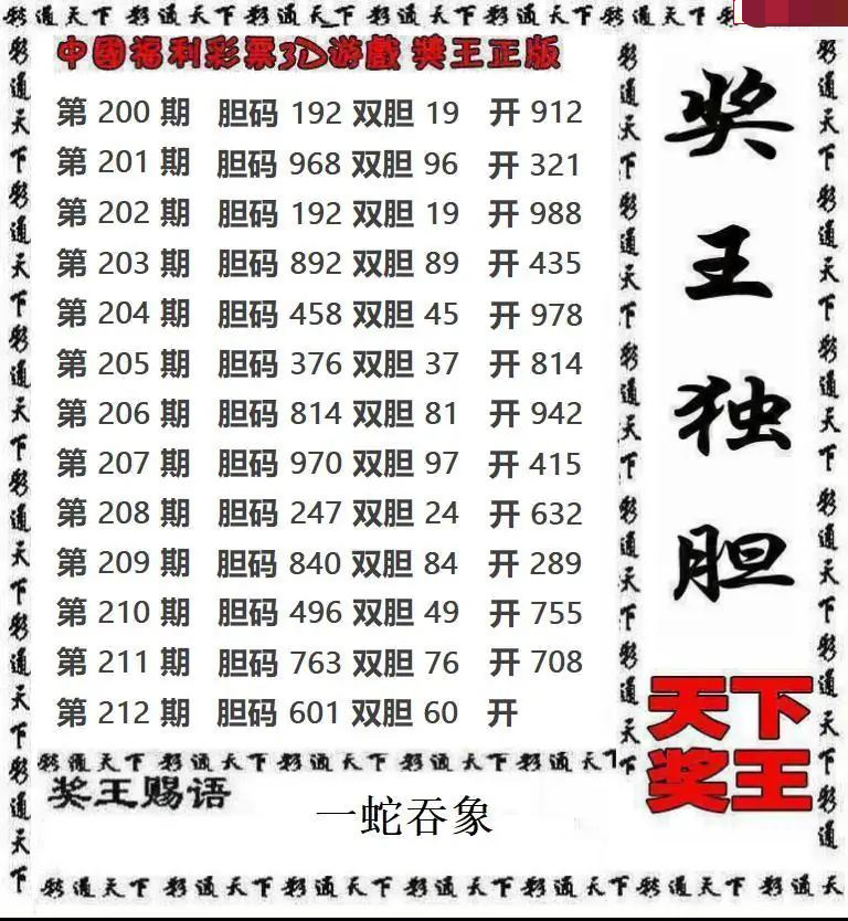 天下奖王