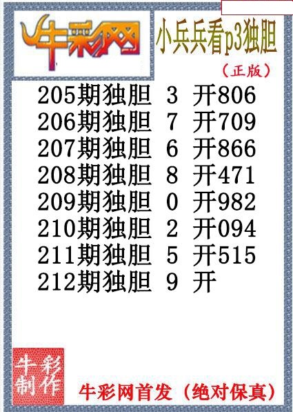 小兵兵独胆
