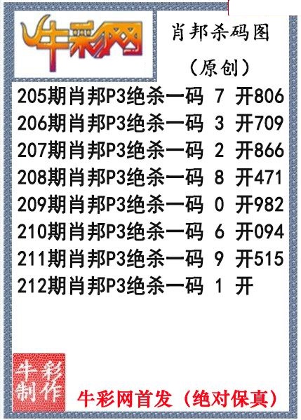 肖邦杀码