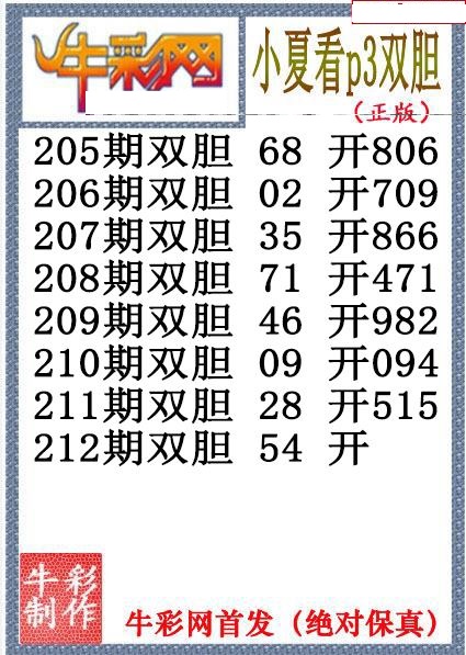 小夏双胆