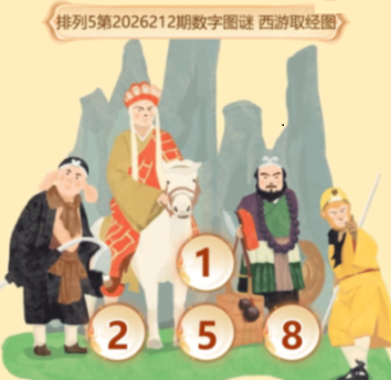 西游取经图