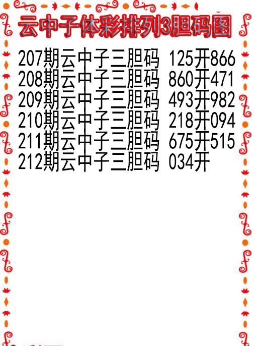 云中子胆码图