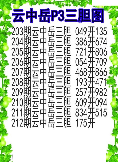 云中岳三胆图