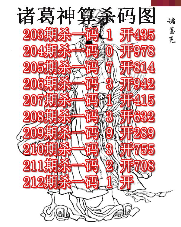 诸葛神算