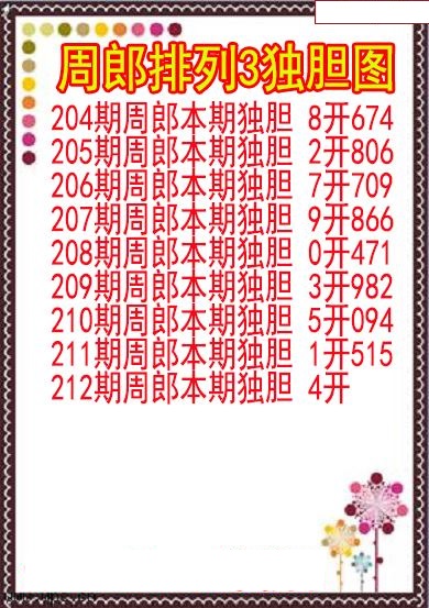 周郎独胆图