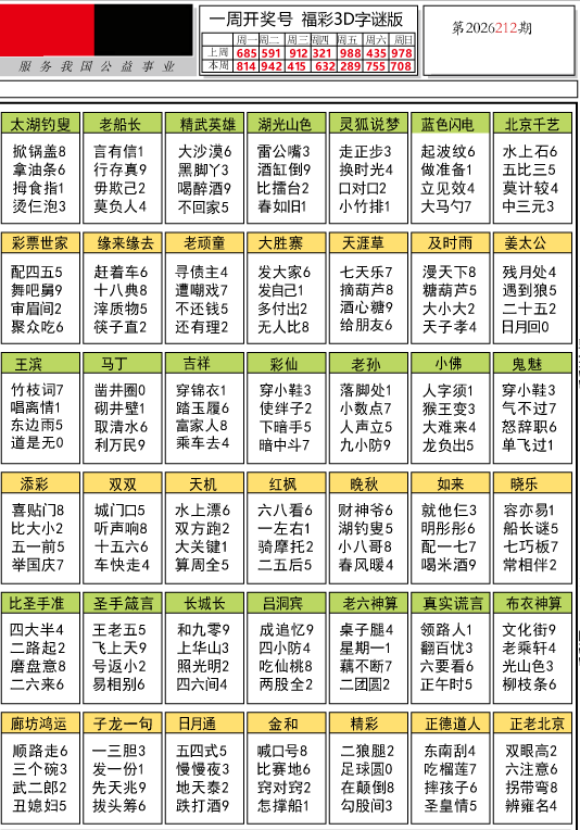 字谜总汇图