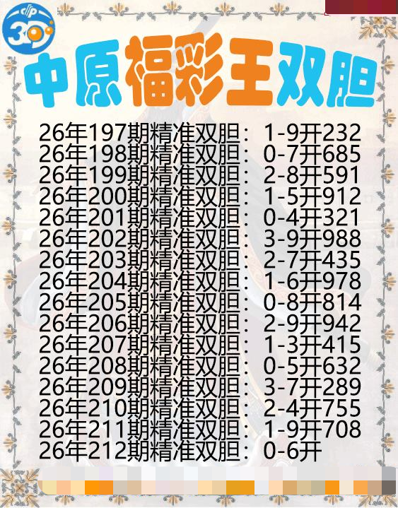 中原福彩王双胆