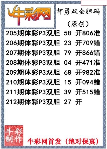 智勇双全双胆图
