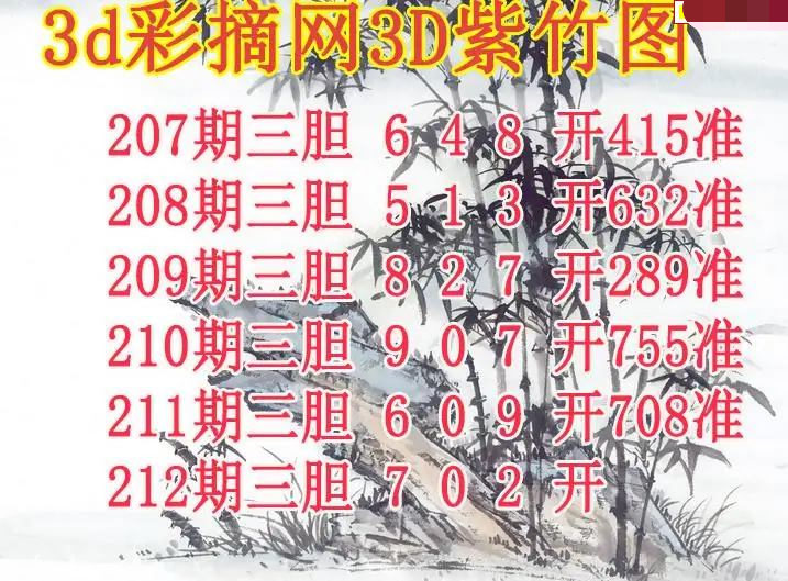 紫竹三胆