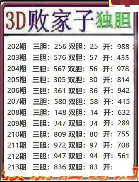 败家子独胆