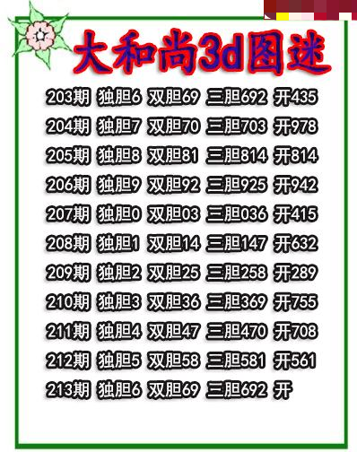 大和尚三胆
