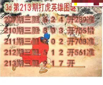 打虎英雄图