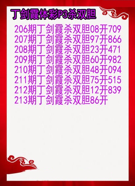 丁剑霞杀双胆图