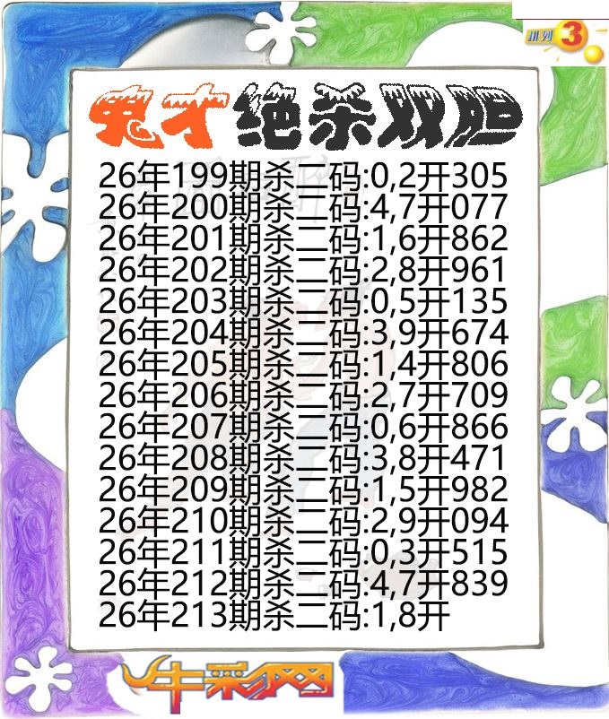 鬼才绝杀双胆