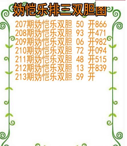 妫恺乐排三双胆图