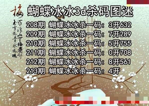 蝴蝶冰冰杀码