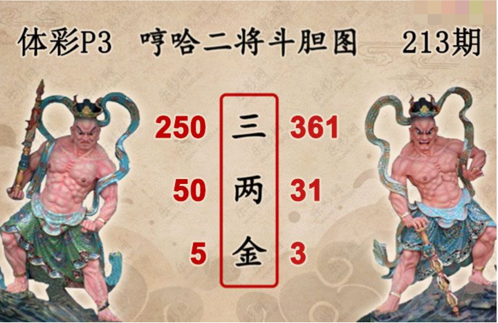 哼哈二将斗胆图