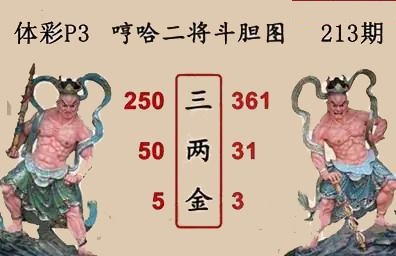 哼哈二将斗胆图