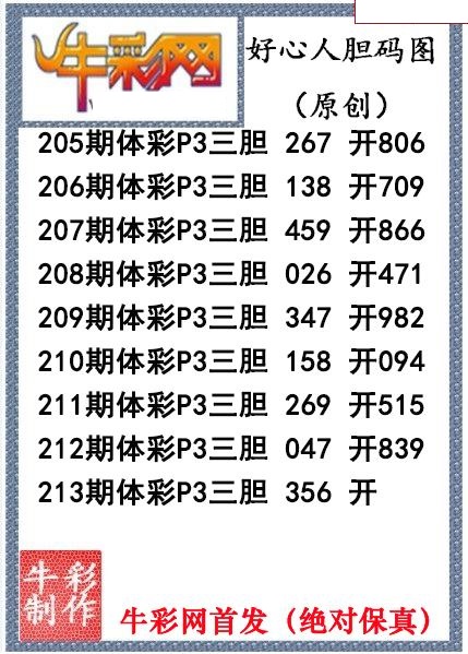 好心人送胆