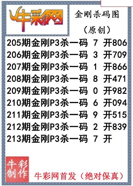 金刚杀码图