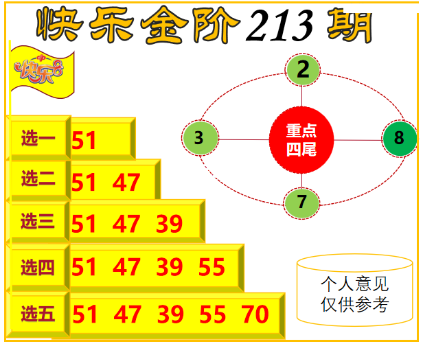 金山寻码图