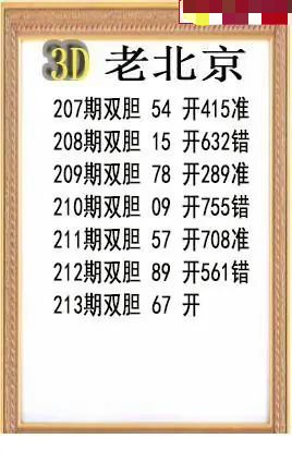 老北京