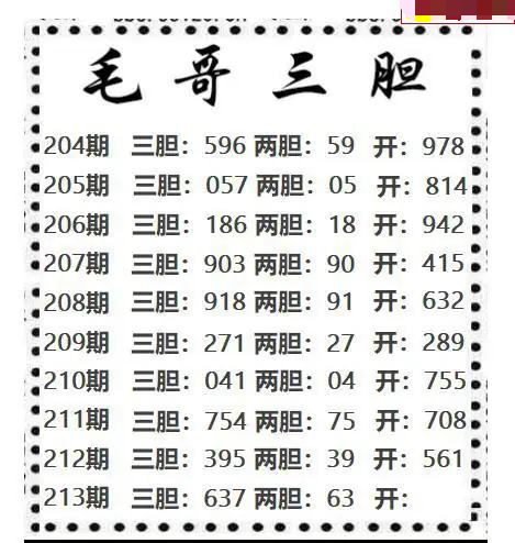 毛哥三胆