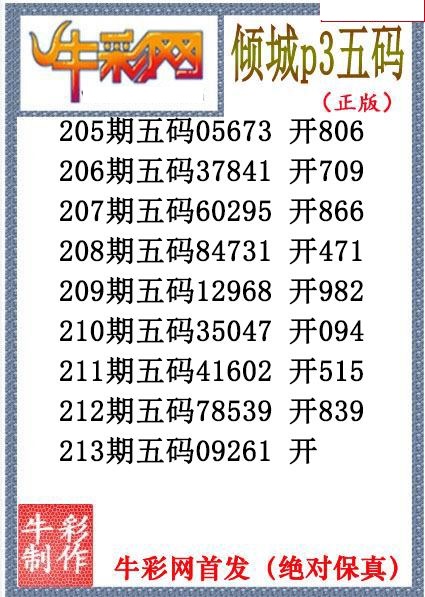 倾城胆码
