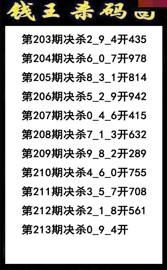 钱王杀码