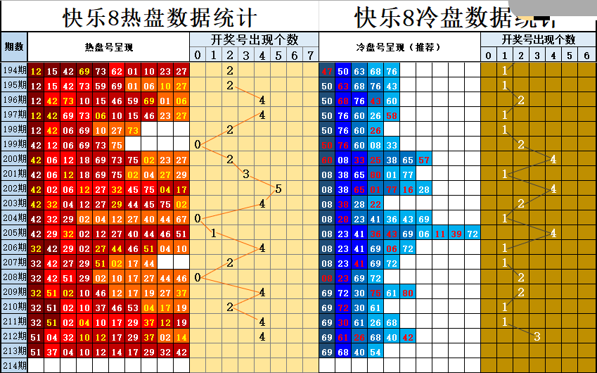 双彩游侠