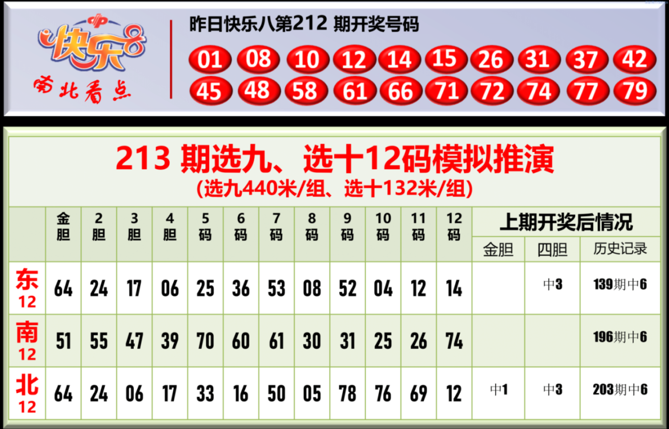双彩游侠