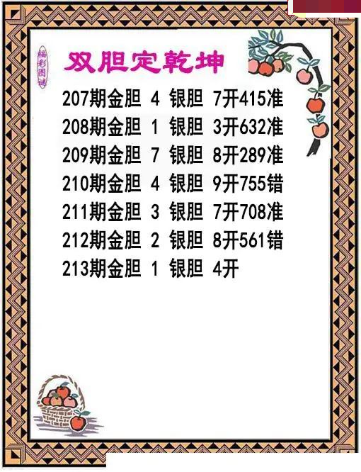 双胆乾坤