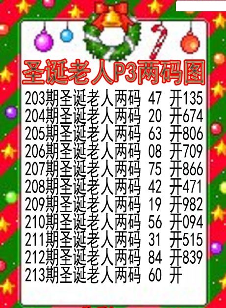 圣诞老人两码图