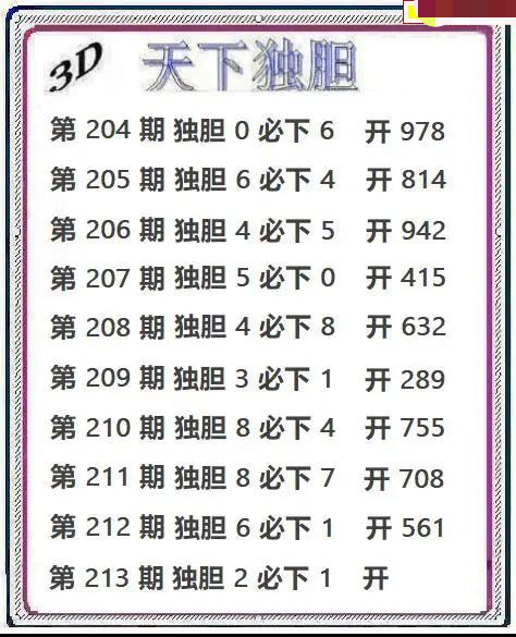 天下独胆