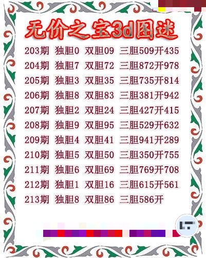 无价之宝送胆