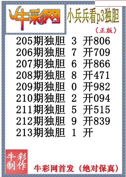 小兵兵独胆