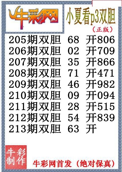 小夏双胆