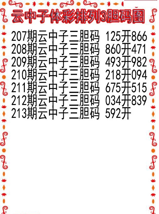 云中子胆码图