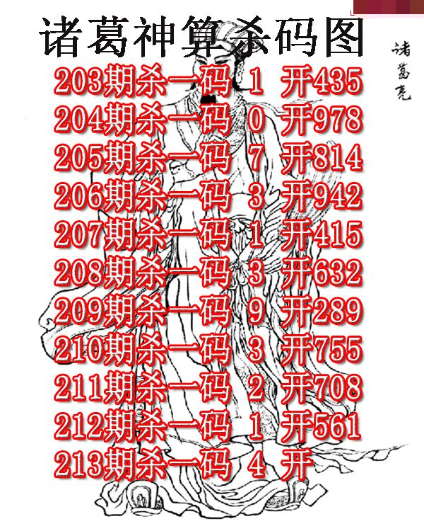 诸葛神算