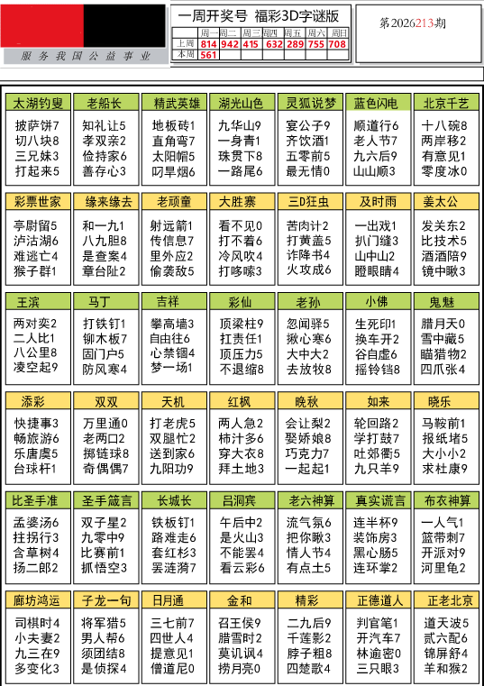字谜总汇图