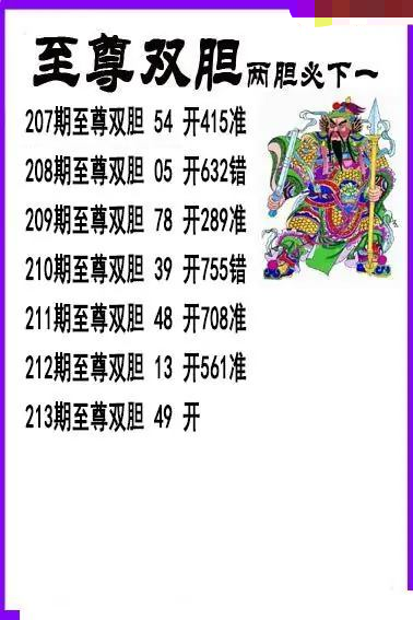 至尊双胆